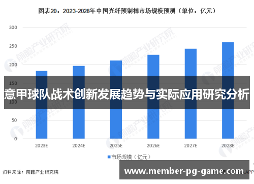 意甲球队战术创新发展趋势与实际应用研究分析