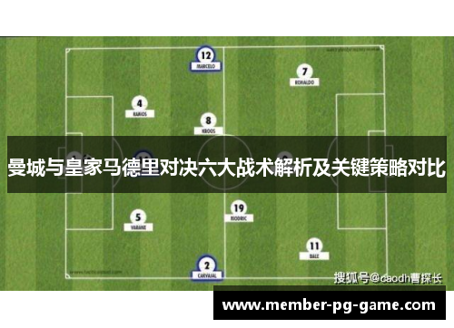 曼城与皇家马德里对决六大战术解析及关键策略对比