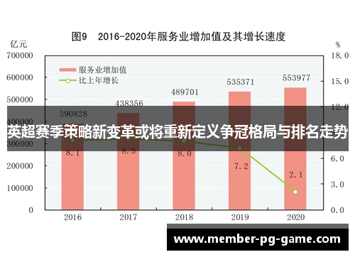 英超赛季策略新变革或将重新定义争冠格局与排名走势