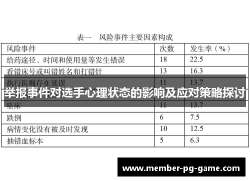 举报事件对选手心理状态的影响及应对策略探讨