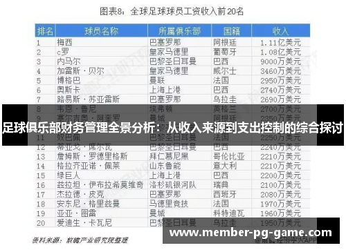 足球俱乐部财务管理全景分析：从收入来源到支出控制的综合探讨