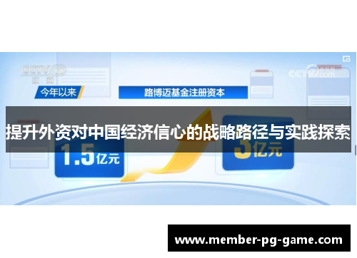 提升外资对中国经济信心的战略路径与实践探索