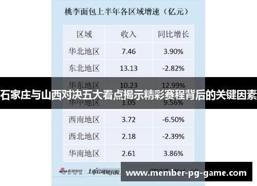石家庄与山西对决五大看点揭示精彩赛程背后的关键因素