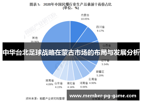中华台北足球战略在蒙古市场的布局与发展分析