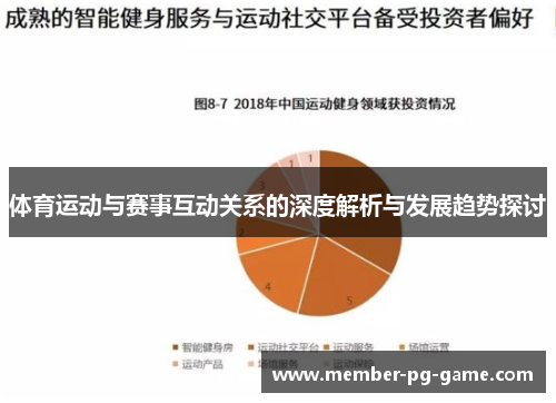 体育运动与赛事互动关系的深度解析与发展趋势探讨