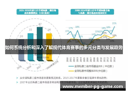 如何系统分析和深入了解现代体育赛事的多元分类与发展趋势