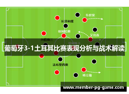 葡萄牙3-1土耳其比赛表现分析与战术解读