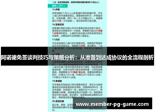 阿诺德免签谈判技巧与策略分析：从准备到达成协议的全流程剖析