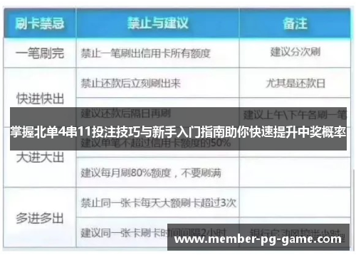 掌握北单4串11投注技巧与新手入门指南助你快速提升中奖概率