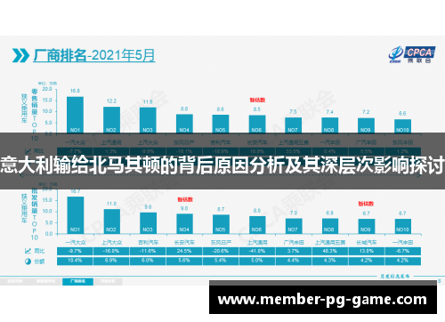 意大利输给北马其顿的背后原因分析及其深层次影响探讨