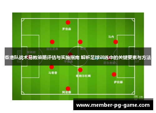 香港队战术易教策略评估与实施指南 解析足球训练中的关键要素与方法