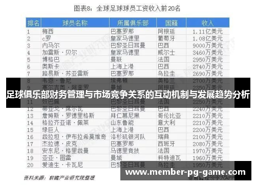 足球俱乐部财务管理与市场竞争关系的互动机制与发展趋势分析 足球俱乐部财务管理与市场竞争关系的互动机制与发展趋势分析
