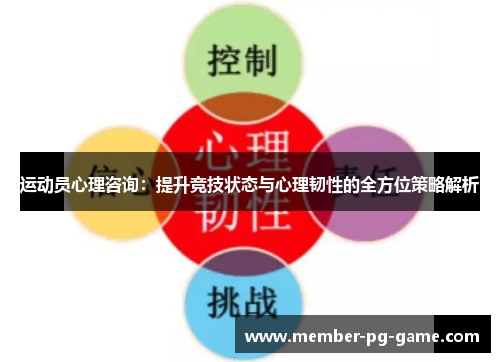 运动员心理咨询：提升竞技状态与心理韧性的全方位策略解析