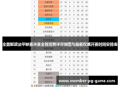 全面解读法甲联赛决赛全程观看详尽指南与最新权威开赛时间安排表 全面解读法甲联赛决赛全程观看详尽指南与最新权威开赛时间安排表