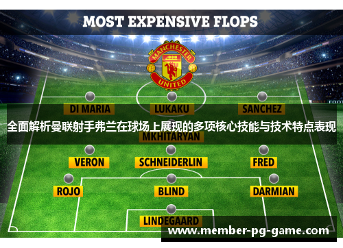 全面解析曼联射手弗兰在球场上展现的多项核心技能与技术特点表现 全面解析曼联射手弗兰在球场上展现的多项核心技能与技术特点表现