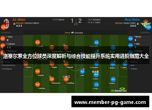 洛塞尔索全方位球员深度解析与综合技能提升系统实用进阶指南大全 洛塞尔索全方位球员深度解析与综合技能提升系统实用进阶指南大全