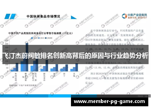 飞汀杰蔚阀敏排名创新高背后的原因与行业趋势分析