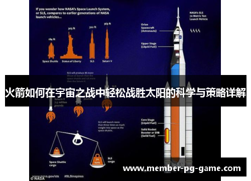 火箭如何在宇宙之战中轻松战胜太阳的科学与策略详解